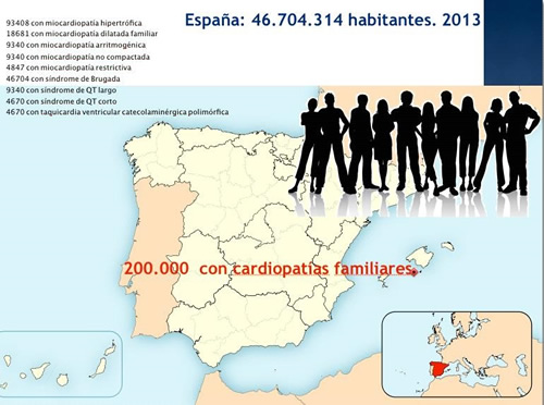 Figura 2