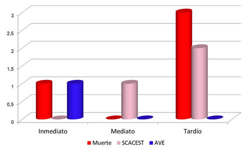Figura1
