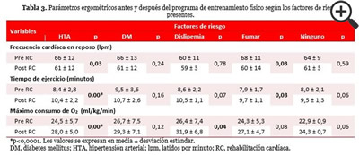 Figura2