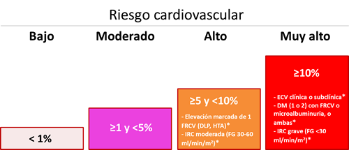 Figura1